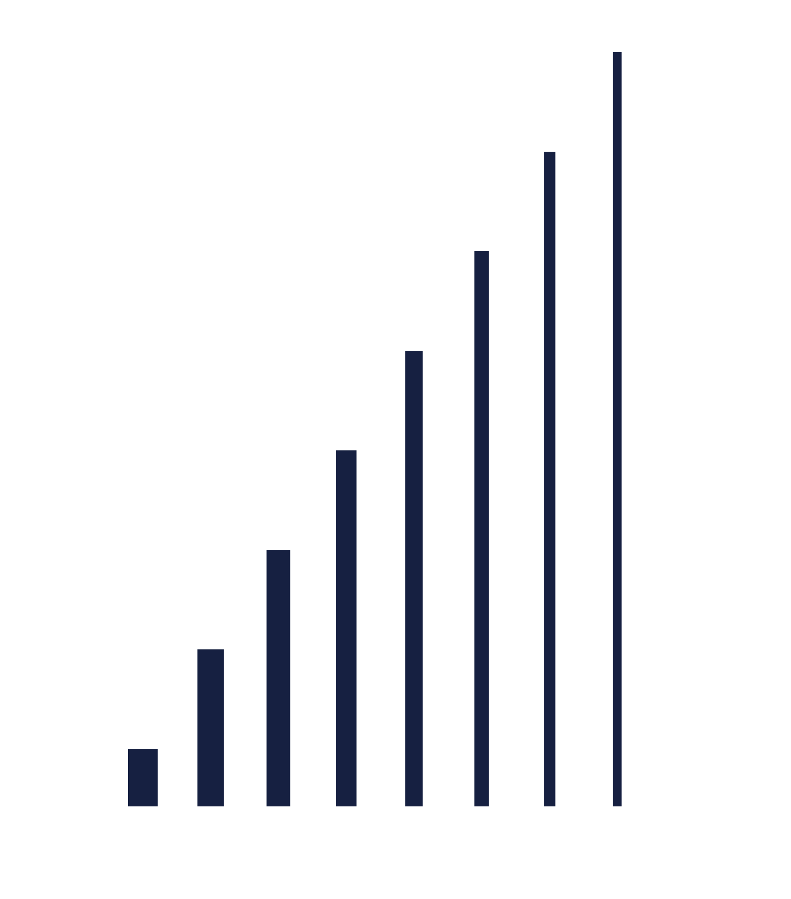 $t('sales.saleImage')